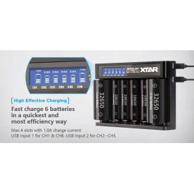 XTAR - Xtar Queen ANT MC6 Li-ion USB battery charger - Battery chargers - NK200