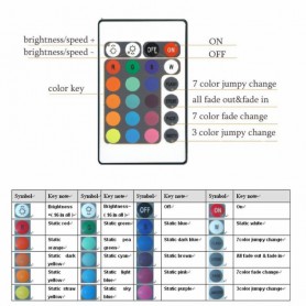 Oem, RGB LED IR Remote Controller 24 buttons + cabinet Male, LED Accessories, LCR18-M