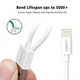 UGREEN - Lightning USB Sync & Charging cable for iphone, ipad,itouch US155 - iPhone data cables  - UG414-CB