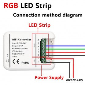 Oem, DC12V-24V Wifi LED Controller RGB/RGBW/RGBWW Strip 16 Million Colors Music and Timer Mode Wifi Control by IOS/Android Sm...