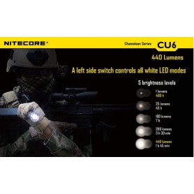 NITECORE, Nitecore CU6 Hunting Kit, Flashlights, MF-CU6