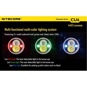 NITECORE - Nitecore CU6 Hunting Kit - Flashlights - MF-CU6