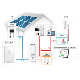 SolarEdge - SolarEdge MC4 P801 800W Solar Optimiser MC4 2x72 cells - Cabling and connectors - P801-4RM4MRY