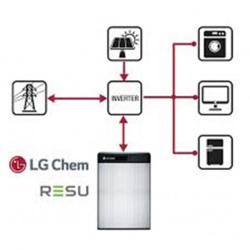 LG RESU 6.5 6.5Kw OFF GRID Energy Storage for solar systems