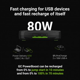 Green Cell, Green Cell GC PowerBoost Car Jump Starter / Powerbank / Car Starter with Charger Function 16000mAh 2000A, Battery...