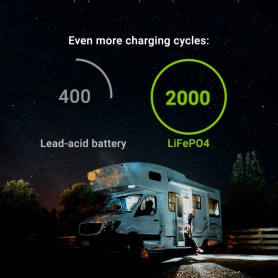 Green Cell, Green Cell LiFePO4 12.8V 60Ah 768Wh battery for solar panels and campers, LiFePO4 battery, GC118-CAV11