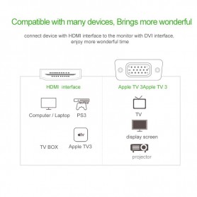 UGREEN, HDMI to VGA+3.5MM Audio+Mirco USB converter, HDMI adapters, UG102-CB
